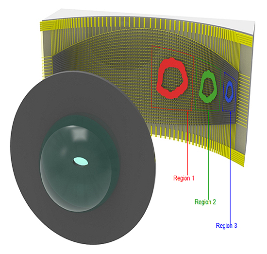 In-sensor computing for mobile robot vision
